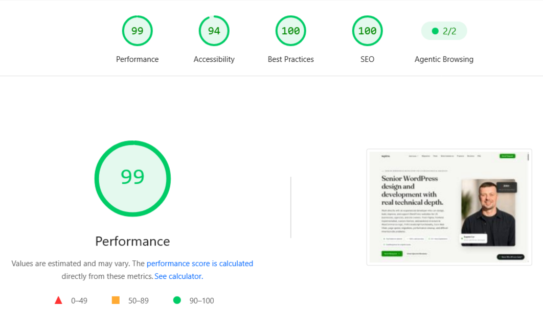 PageSpeed Insights report showing 99 performance score and 0.8 second Largest Contentful Paint for wpiro.com